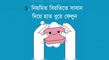 করোনা থেকে বাঁচতে কি করতে হবে দেখুন
